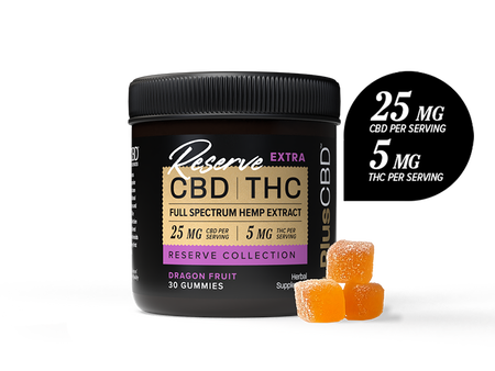 CBD Gummies Reserve EXTRA Collection
